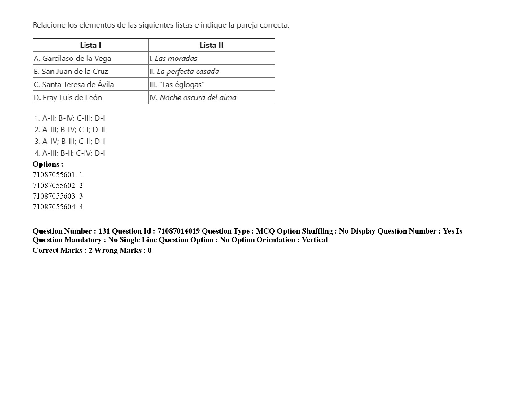 UGC NET Spanish Question Paper September 2020 199