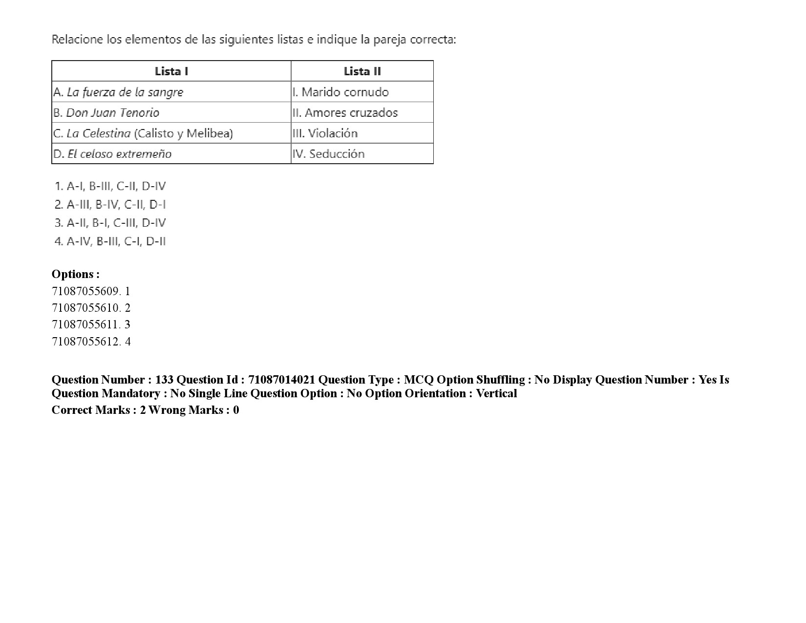 UGC NET Spanish Question Paper September 2020 203