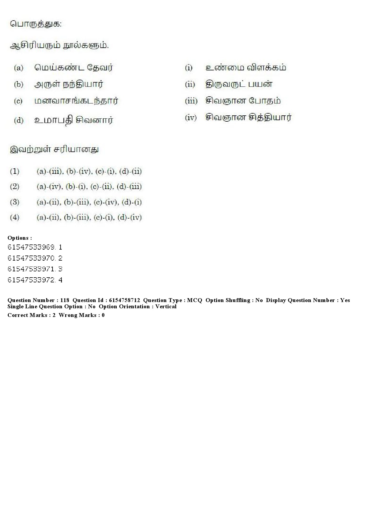 UGC NET Tamil Question Paper December 2019 115