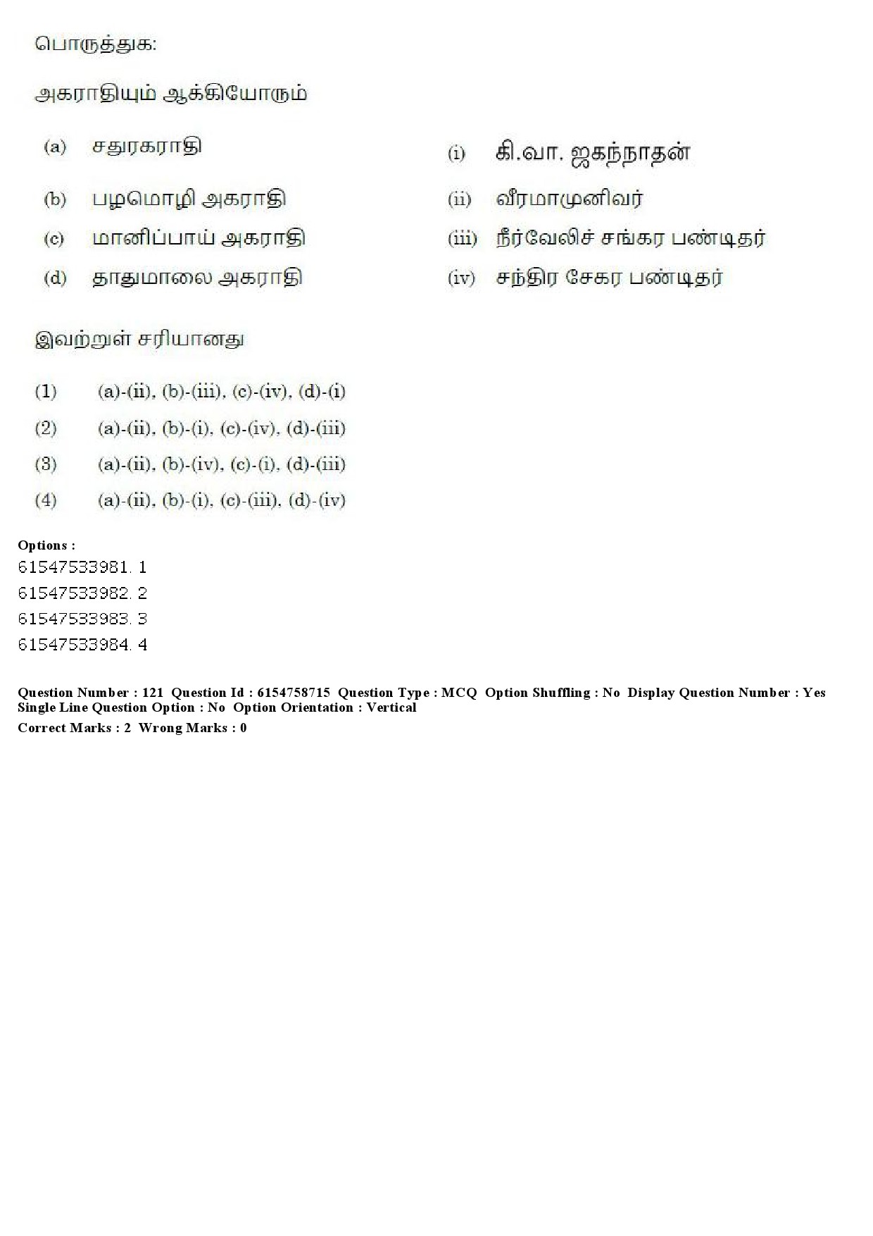 UGC NET Tamil Question Paper December 2019 121