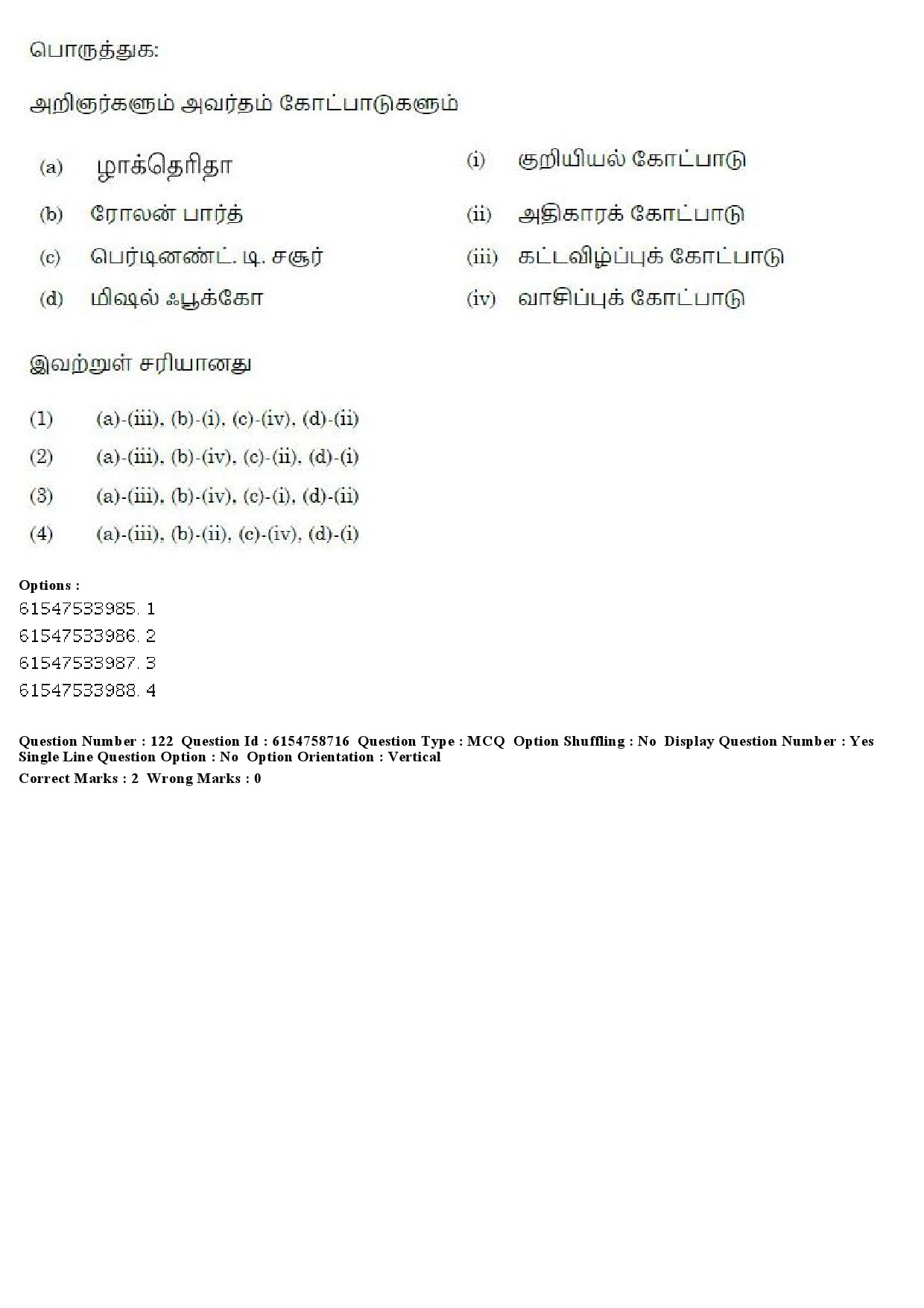 UGC NET Tamil Question Paper December 2019 123