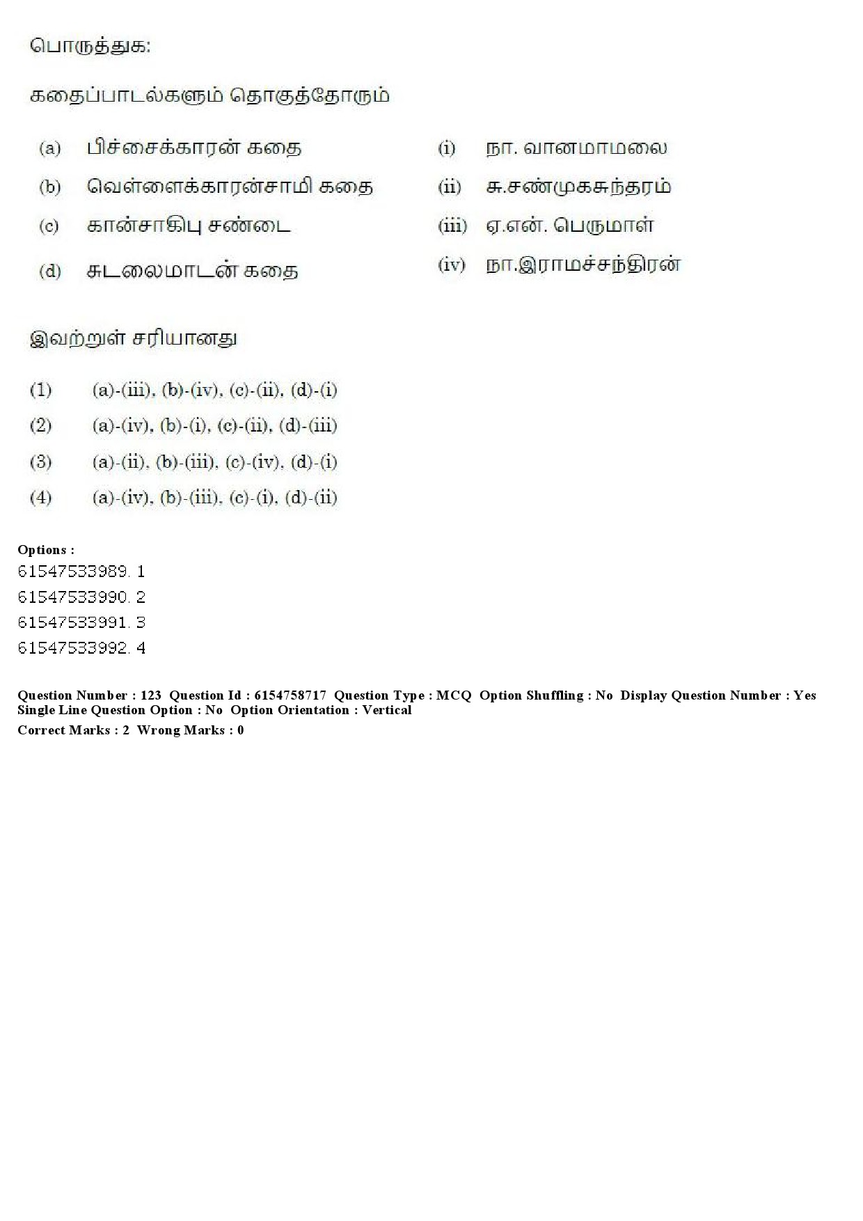 UGC NET Tamil Question Paper December 2019 125