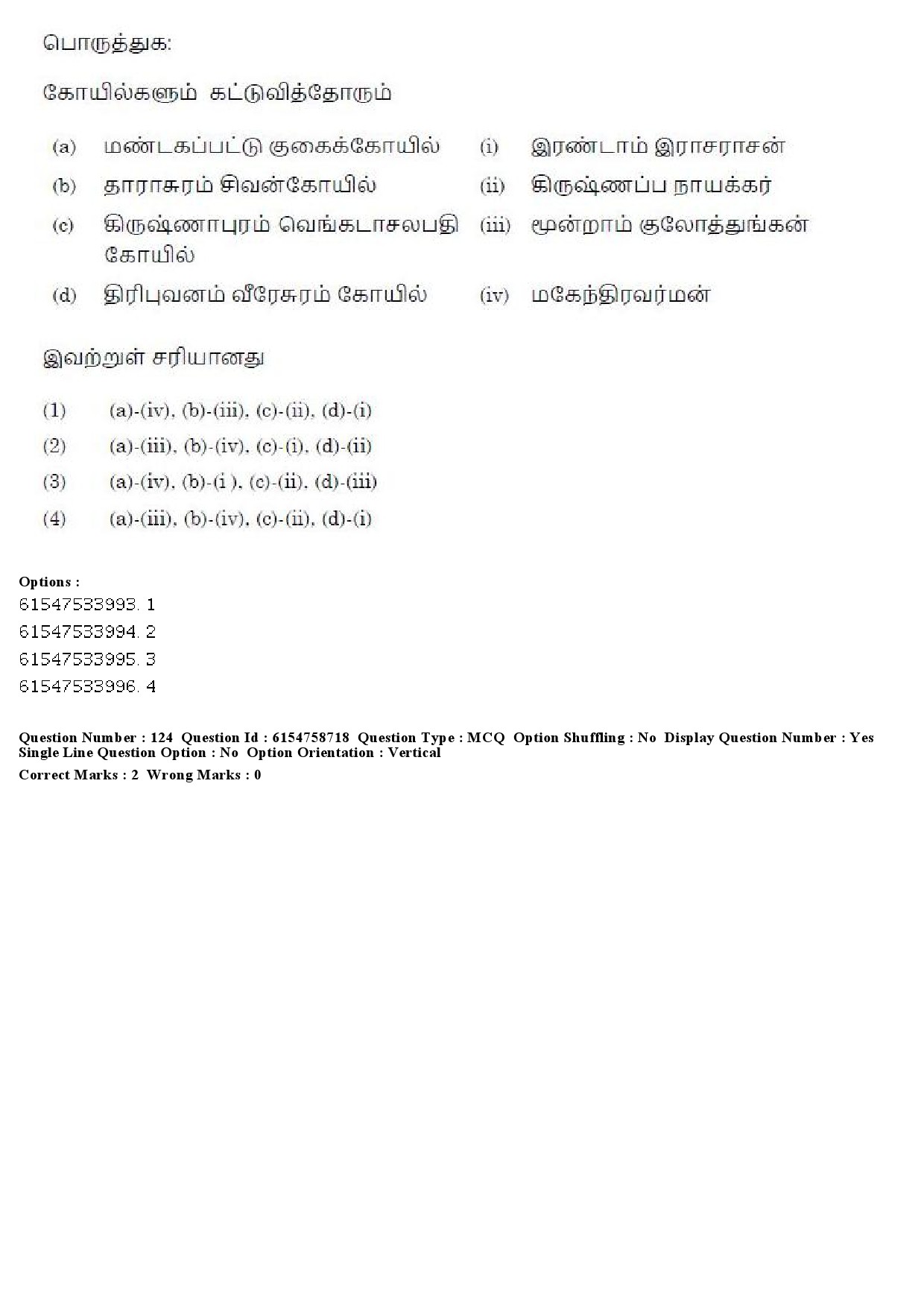 UGC NET Tamil Question Paper December 2019 127