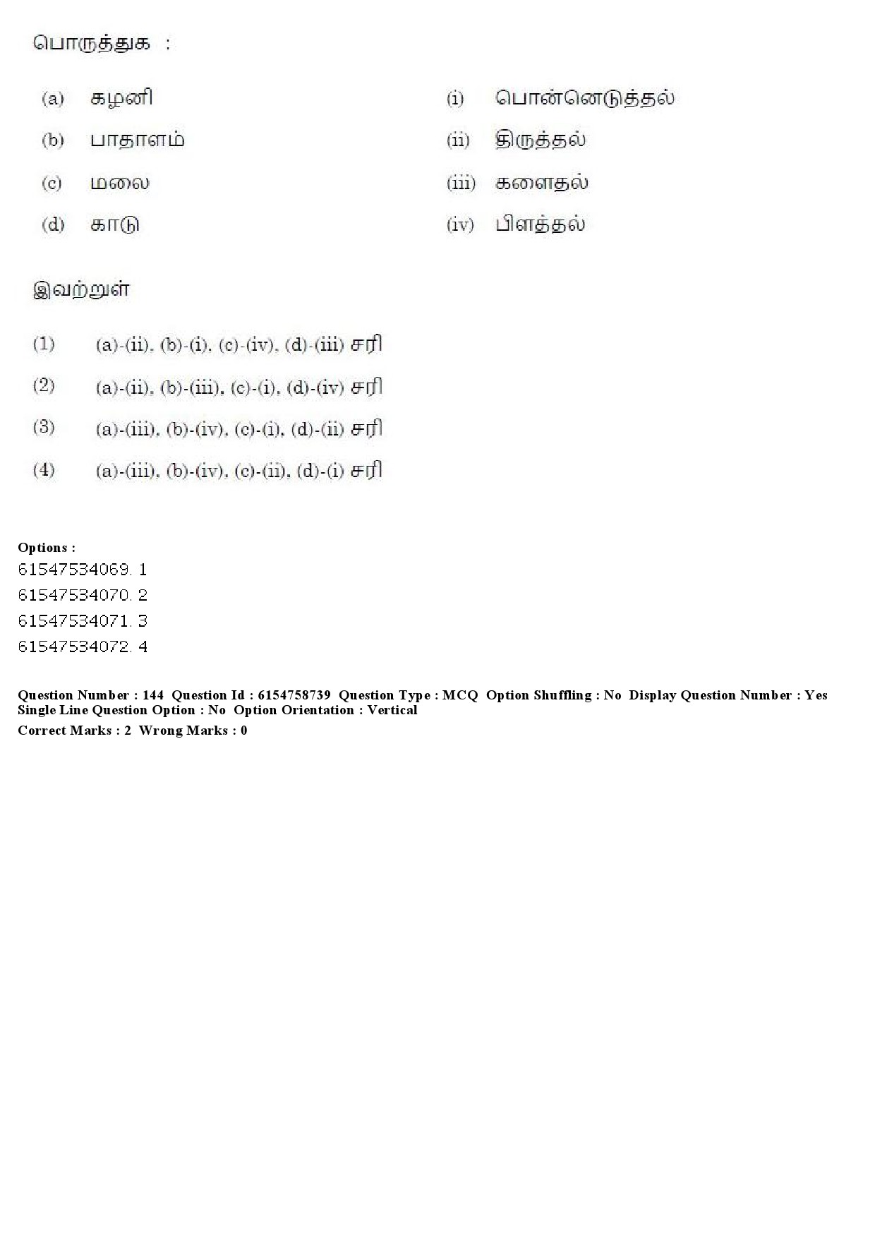 UGC NET Tamil Question Paper December 2019 162