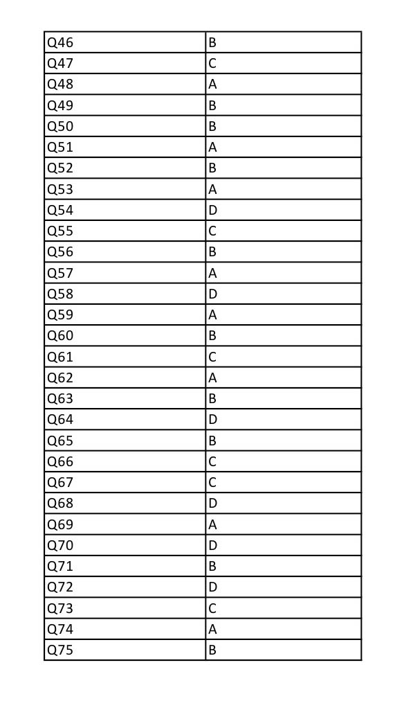 UGC NET Tamil Question Paper III December 2012 17