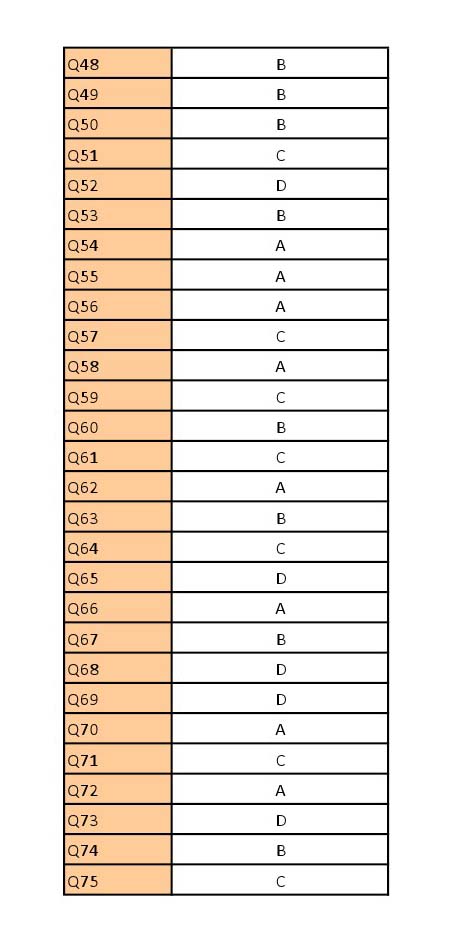 UGC NET Tamil Question Paper III June 2012 17