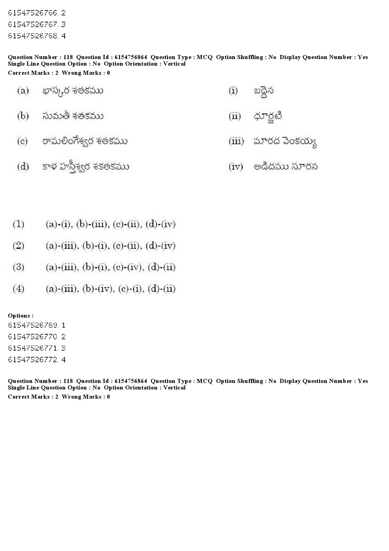 UGC NET Telugu Question Paper December 2019 101