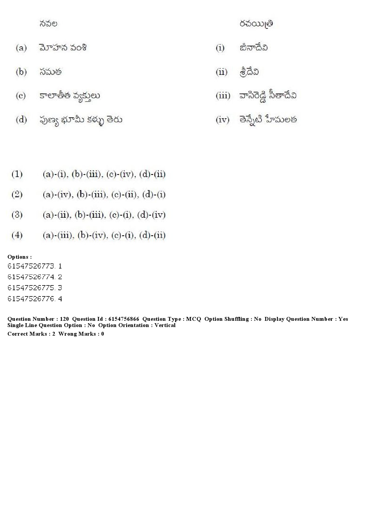 UGC NET Telugu Question Paper December 2019 104