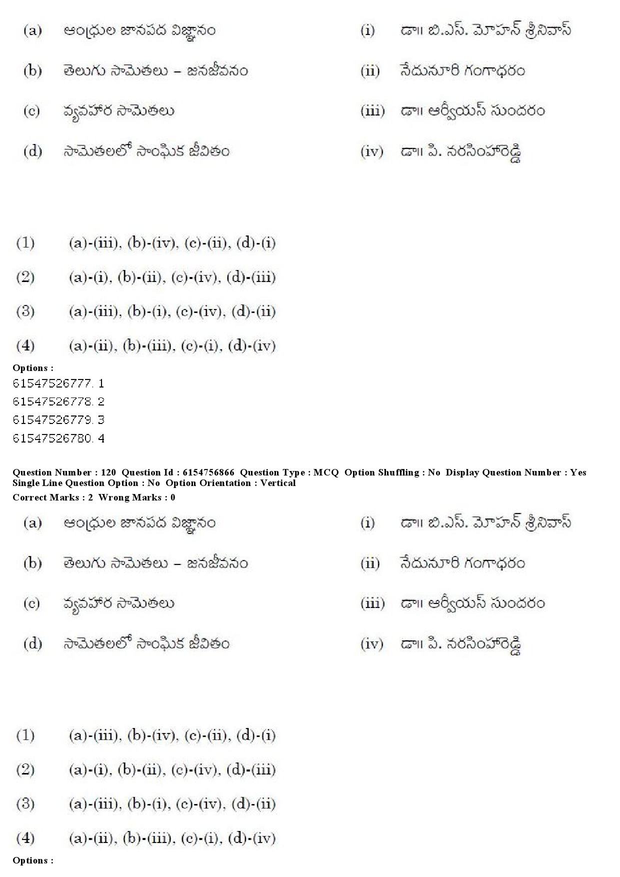 UGC NET Telugu Question Paper December 2019 105