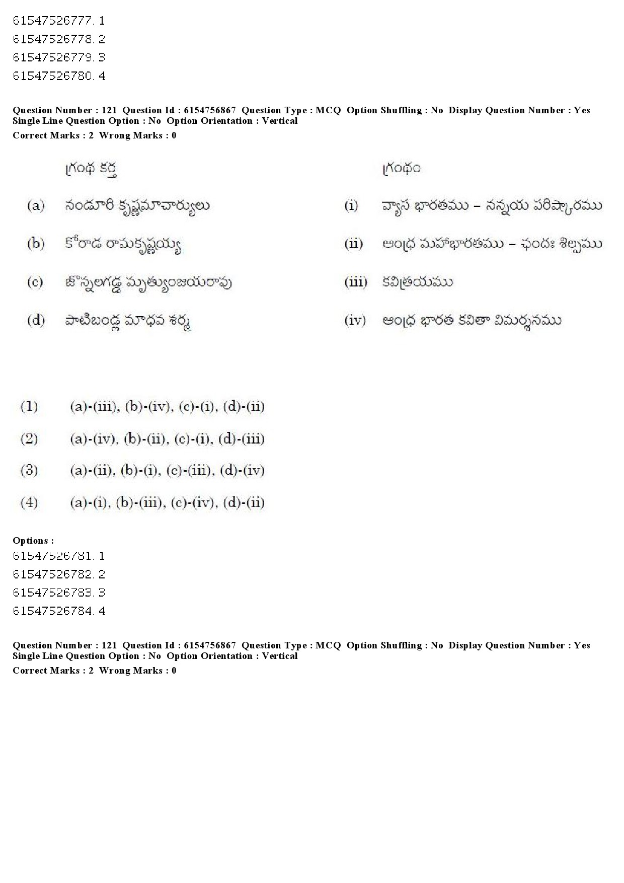 UGC NET Telugu Question Paper December 2019 106