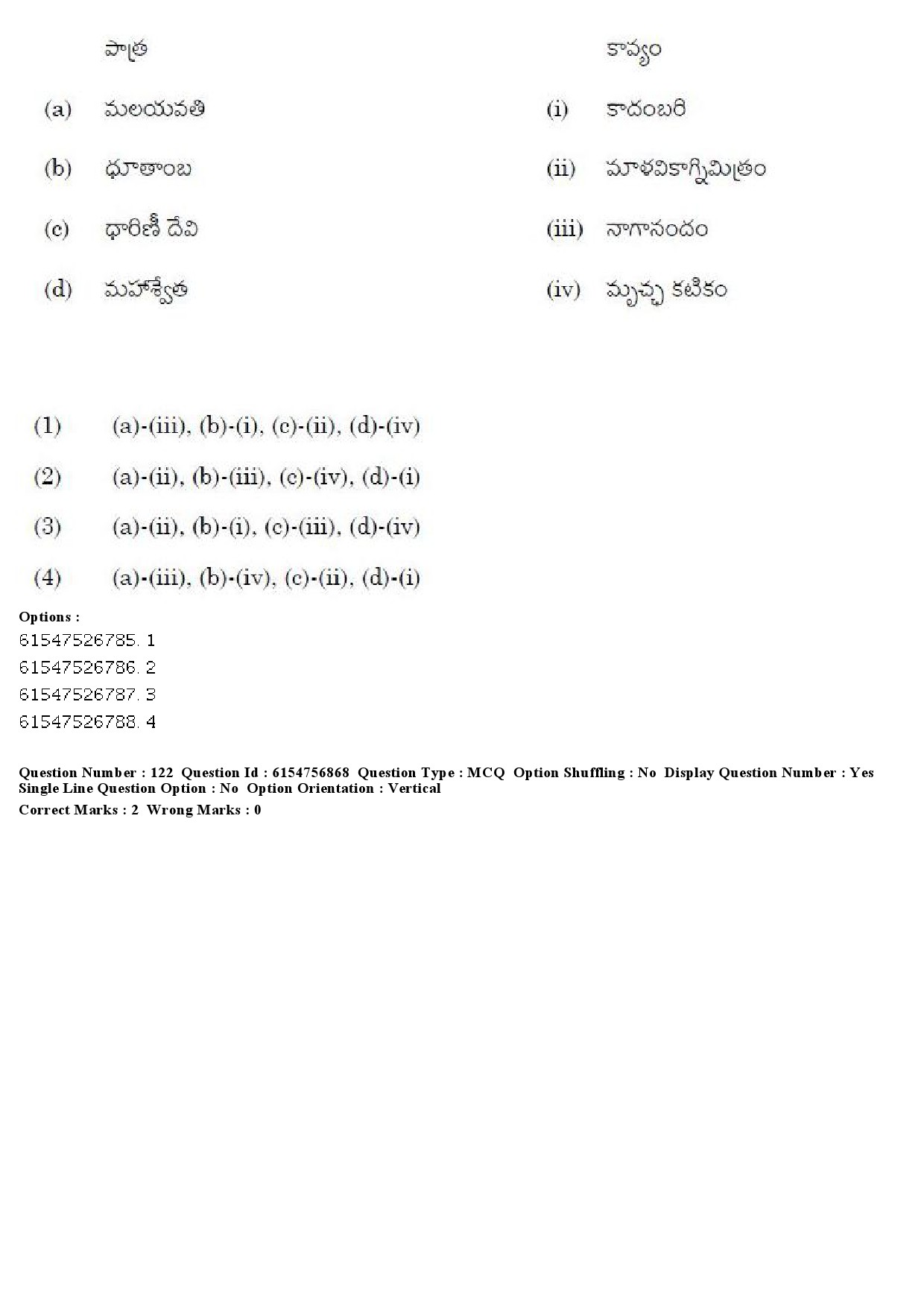 UGC NET Telugu Question Paper December 2019 108