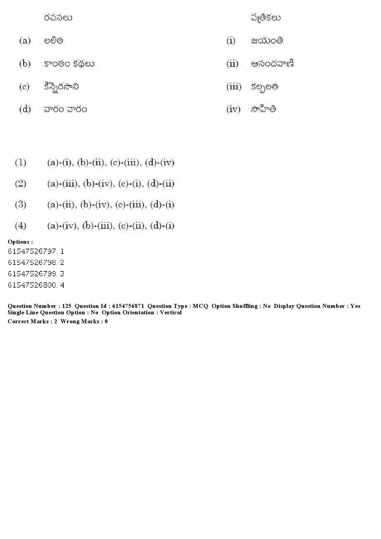 UGC NET Telugu Question Paper December 2019 113