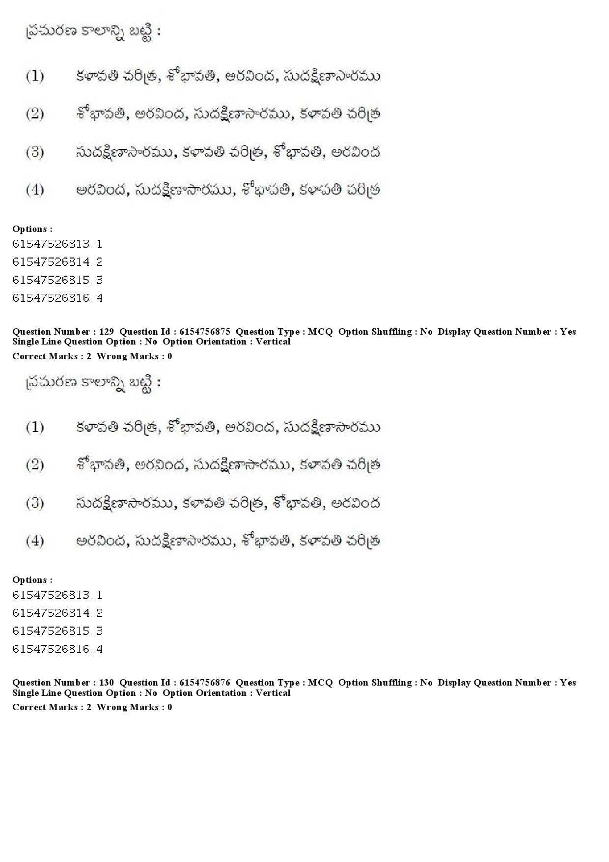 UGC NET Telugu Question Paper December 2019 117