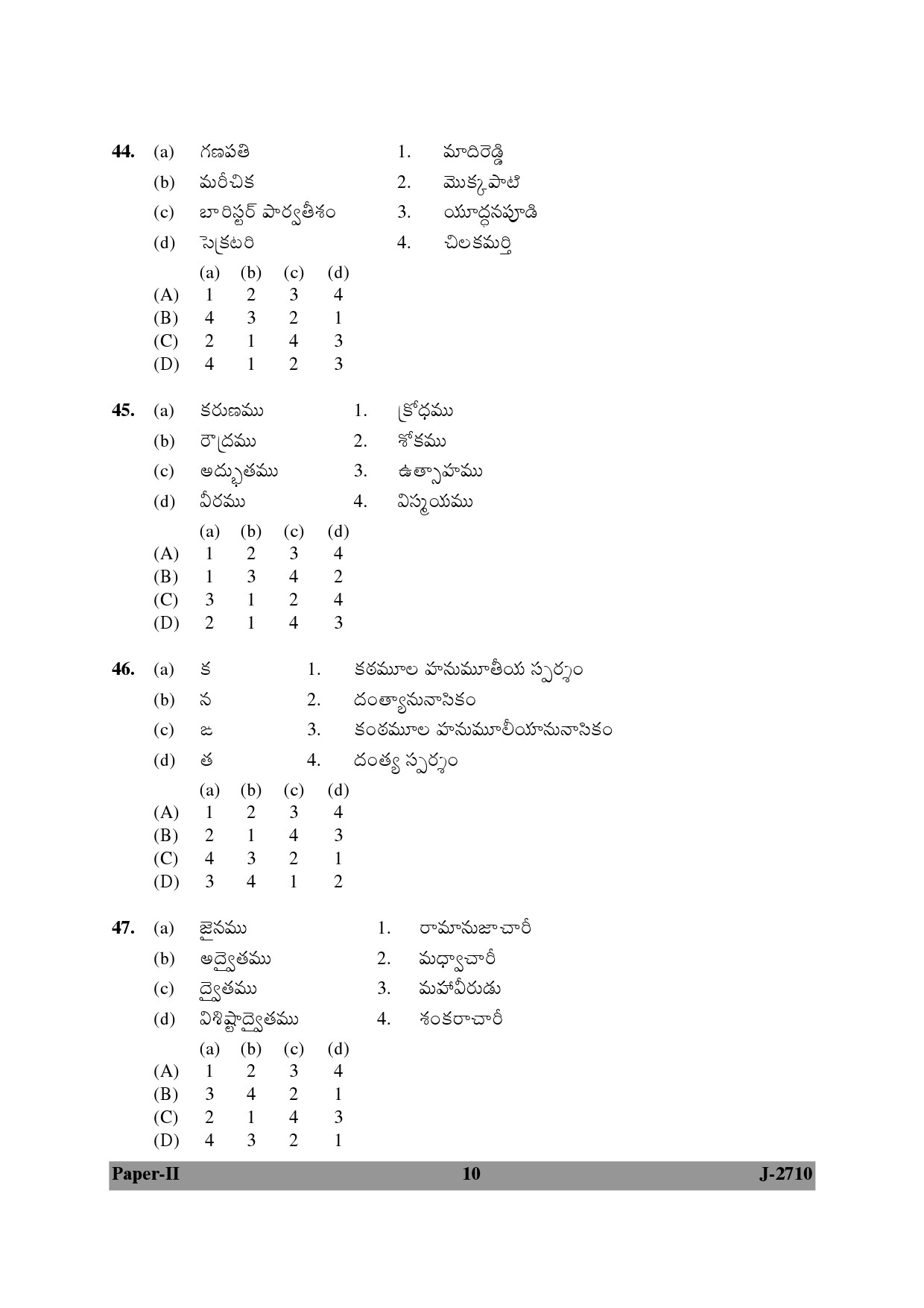 UGC NET Telugu Question Paper II June 2010 10