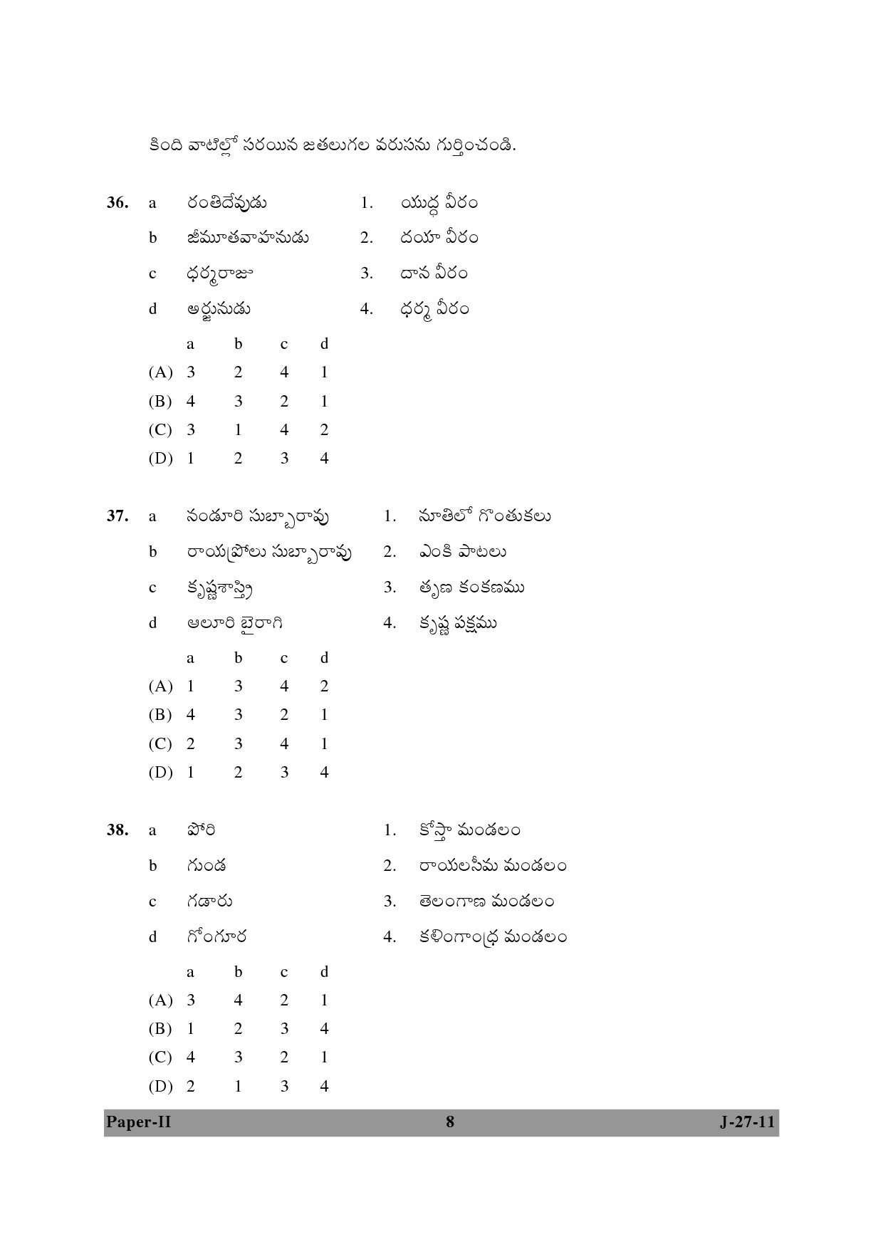 UGC NET Telugu Question Paper II June 2011 8