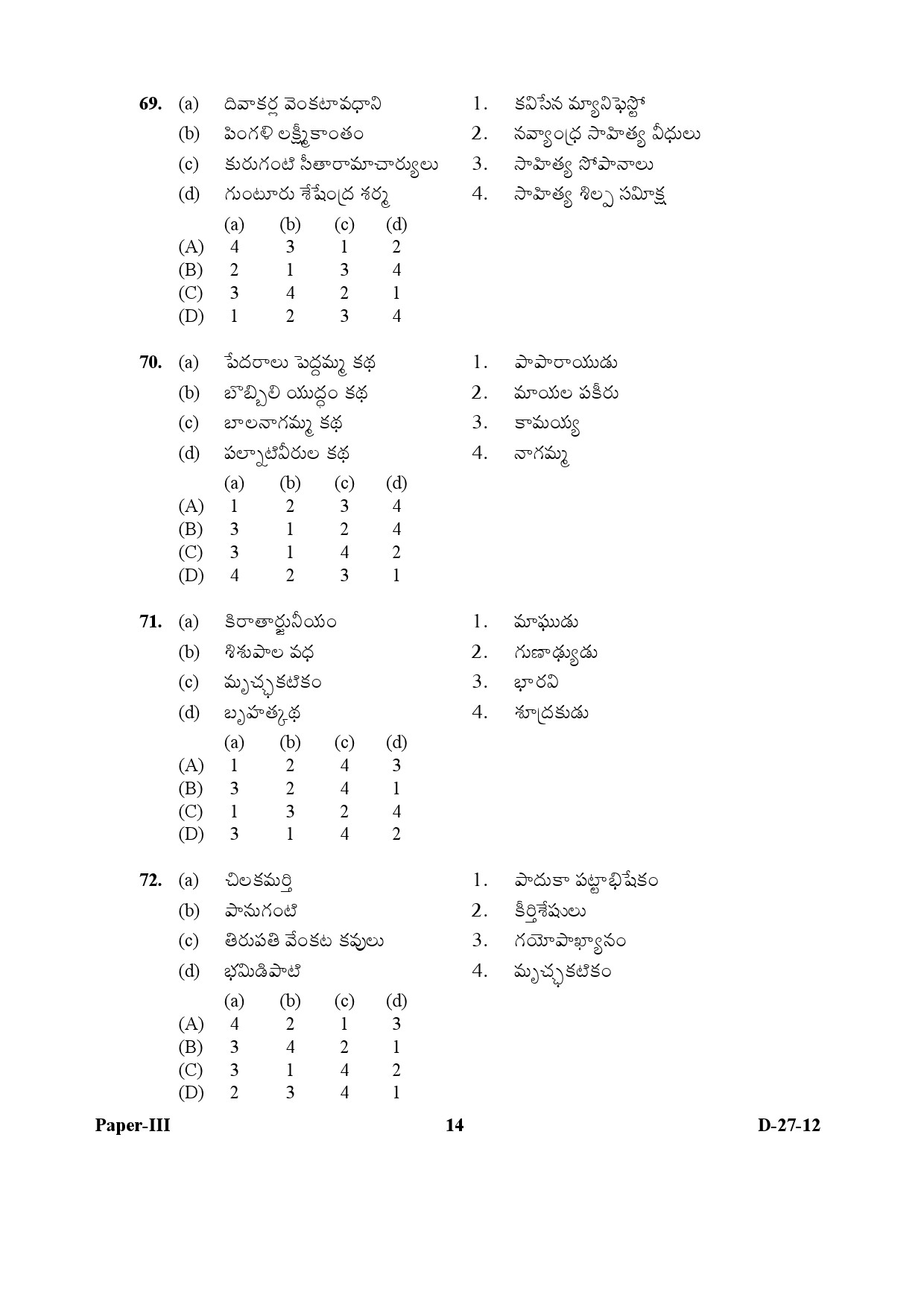 UGC NET Telugu Question Paper III December 2012 14