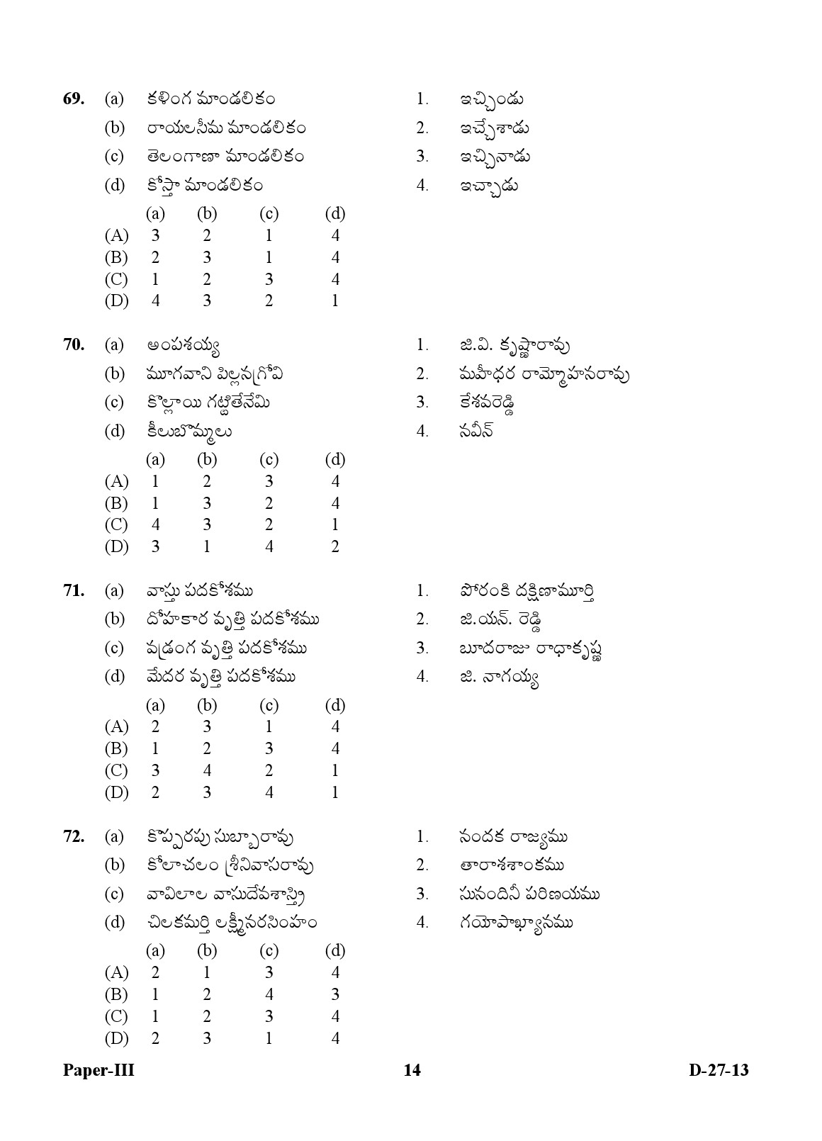 UGC NET Telugu Question Paper III December 2013 14