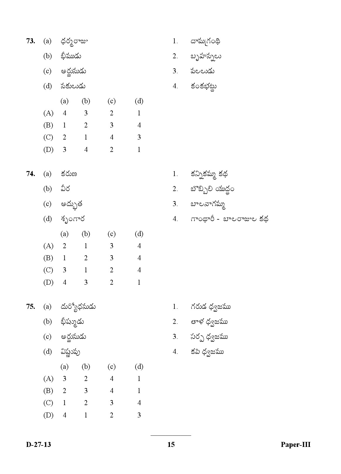 UGC NET Telugu Question Paper III December 2013 15