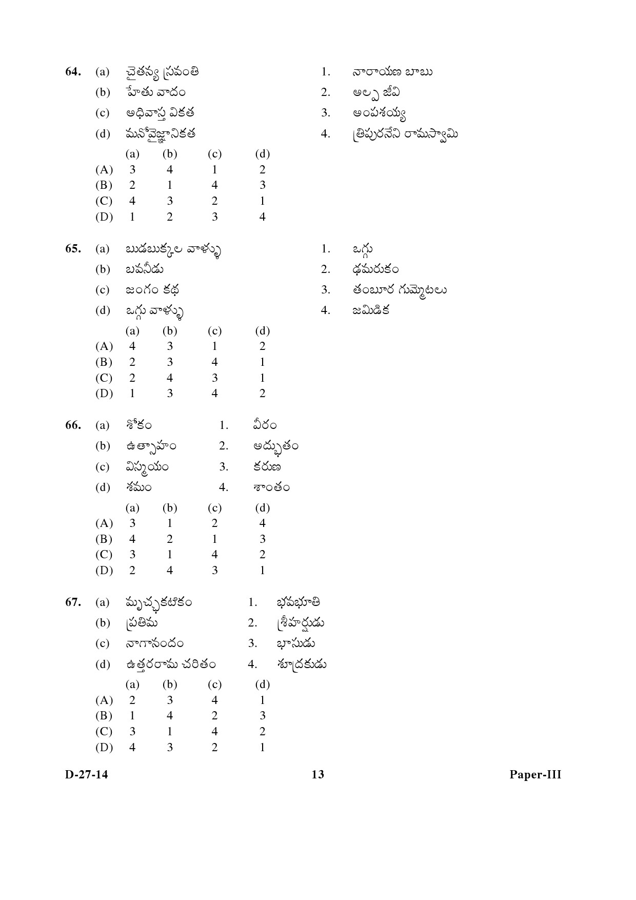 UGC NET Telugu Question Paper III December 2014 13