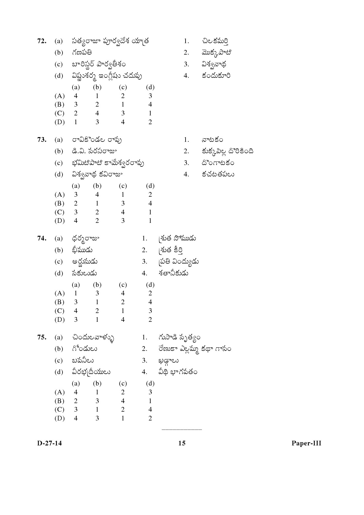 UGC NET Telugu Question Paper III December 2014 15