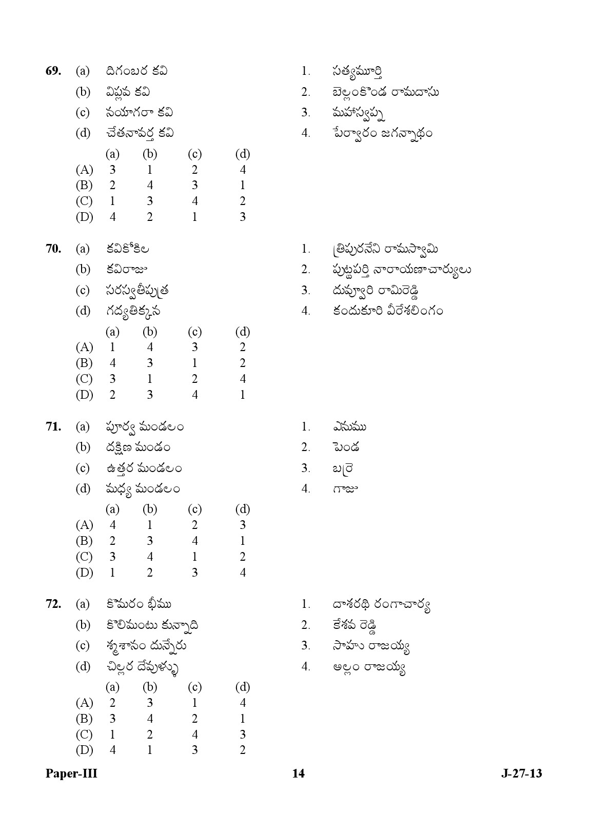 UGC NET Telugu Question Paper III June 2013 14