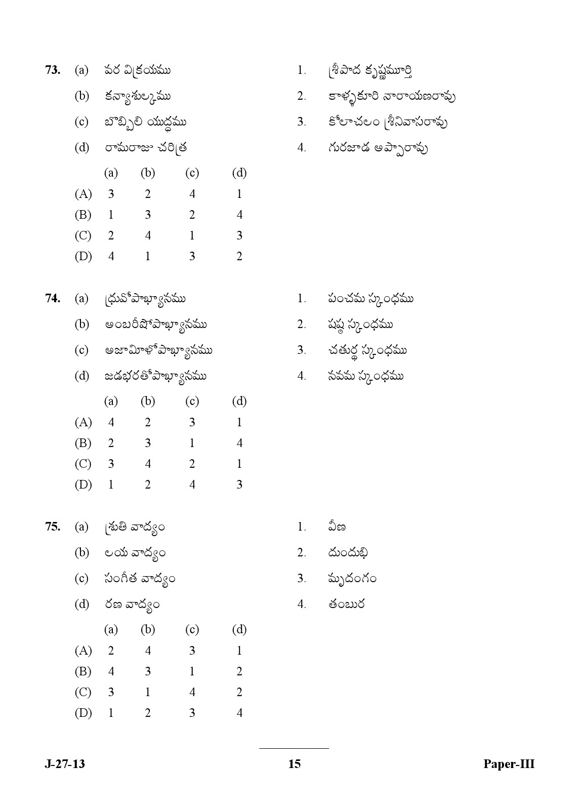 UGC NET Telugu Question Paper III June 2013 15