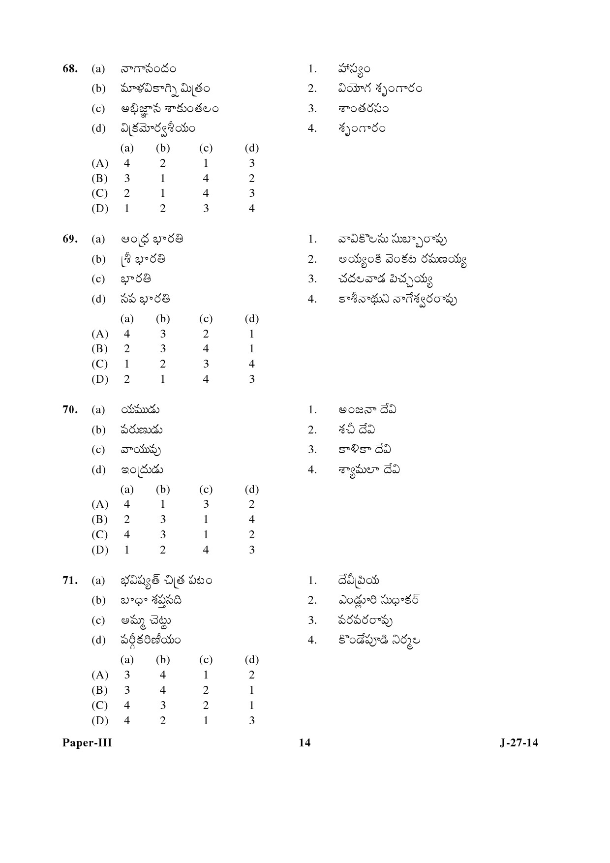 UGC NET Telugu Question Paper III June 2014 14