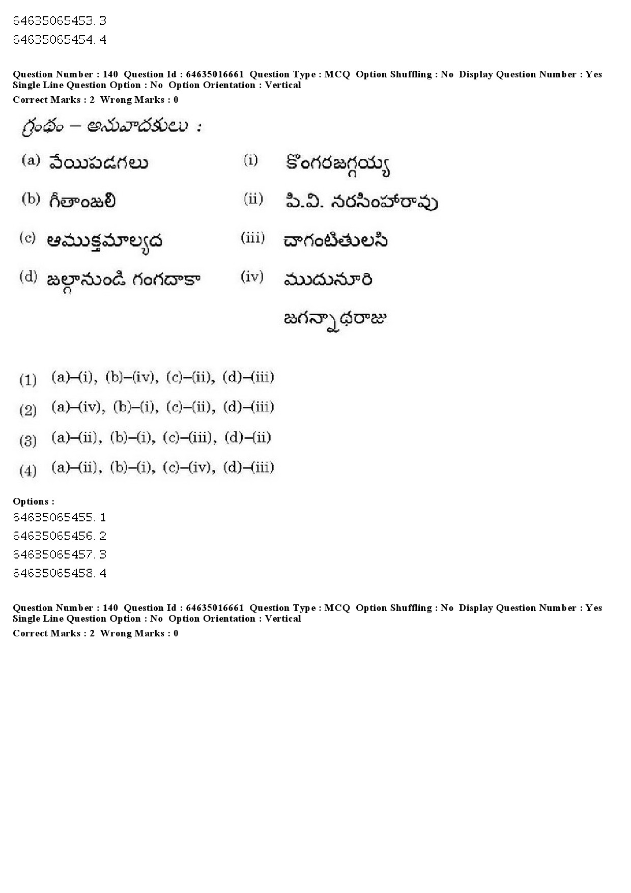 UGC NET Telugu Question Paper June 2019 147