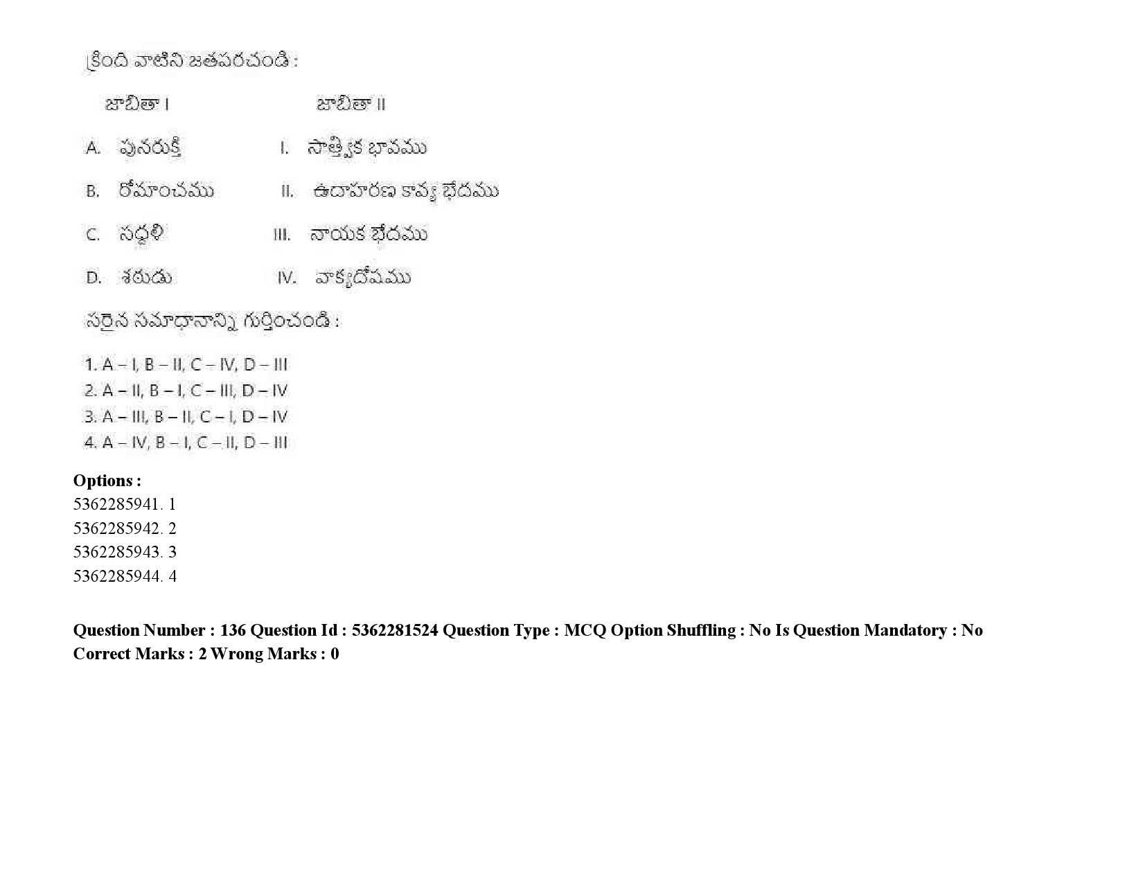 UGC NET Telugu Question Paper September 2020 198