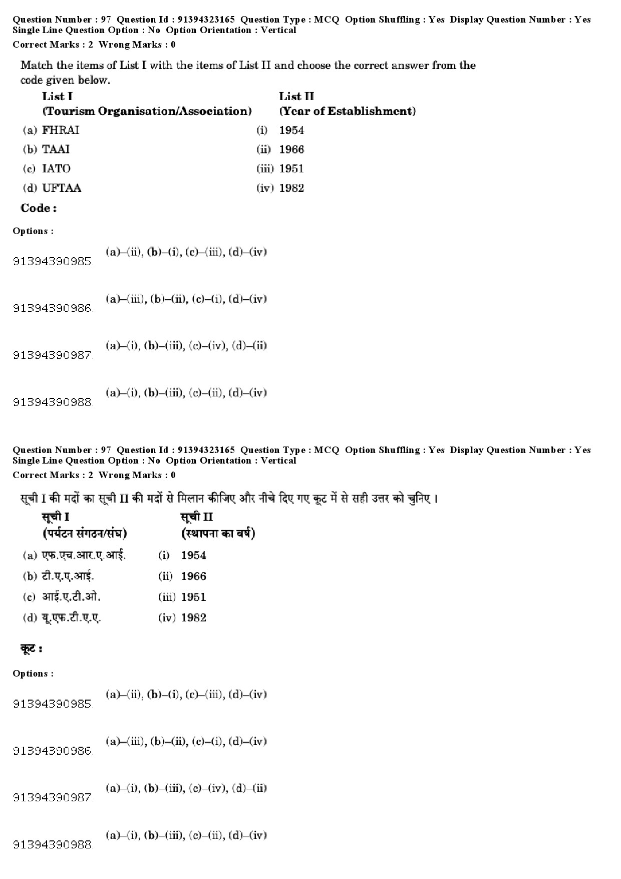 UGC NET Tourism Administration And Management Question Paper December 2018 84