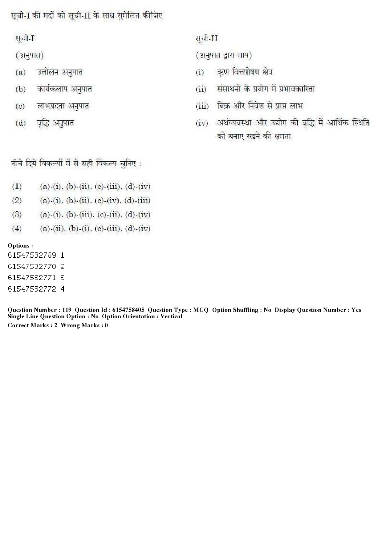 UGC NET Tourism Administration And Management Question Paper December 2019 128