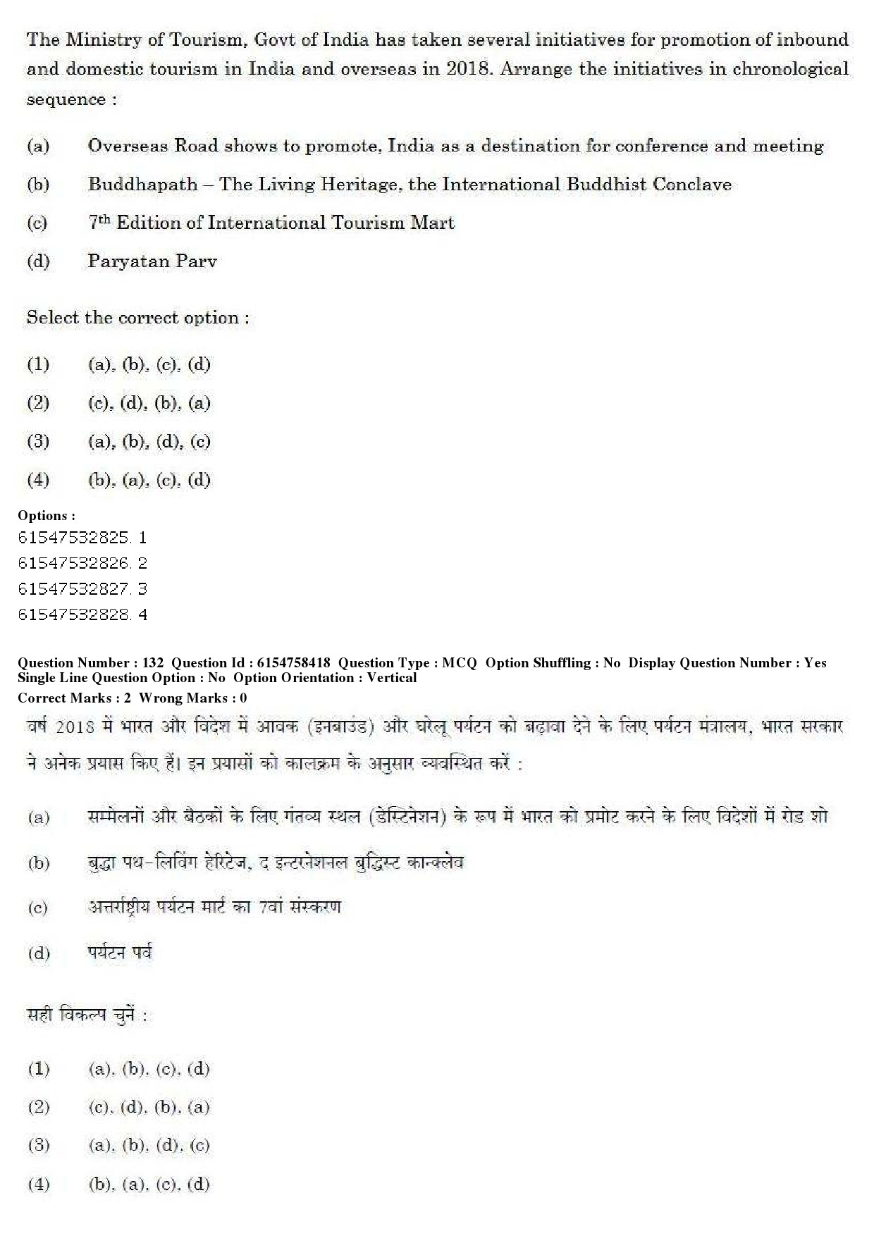 UGC NET Tourism Administration And Management Question Paper December 2019 148