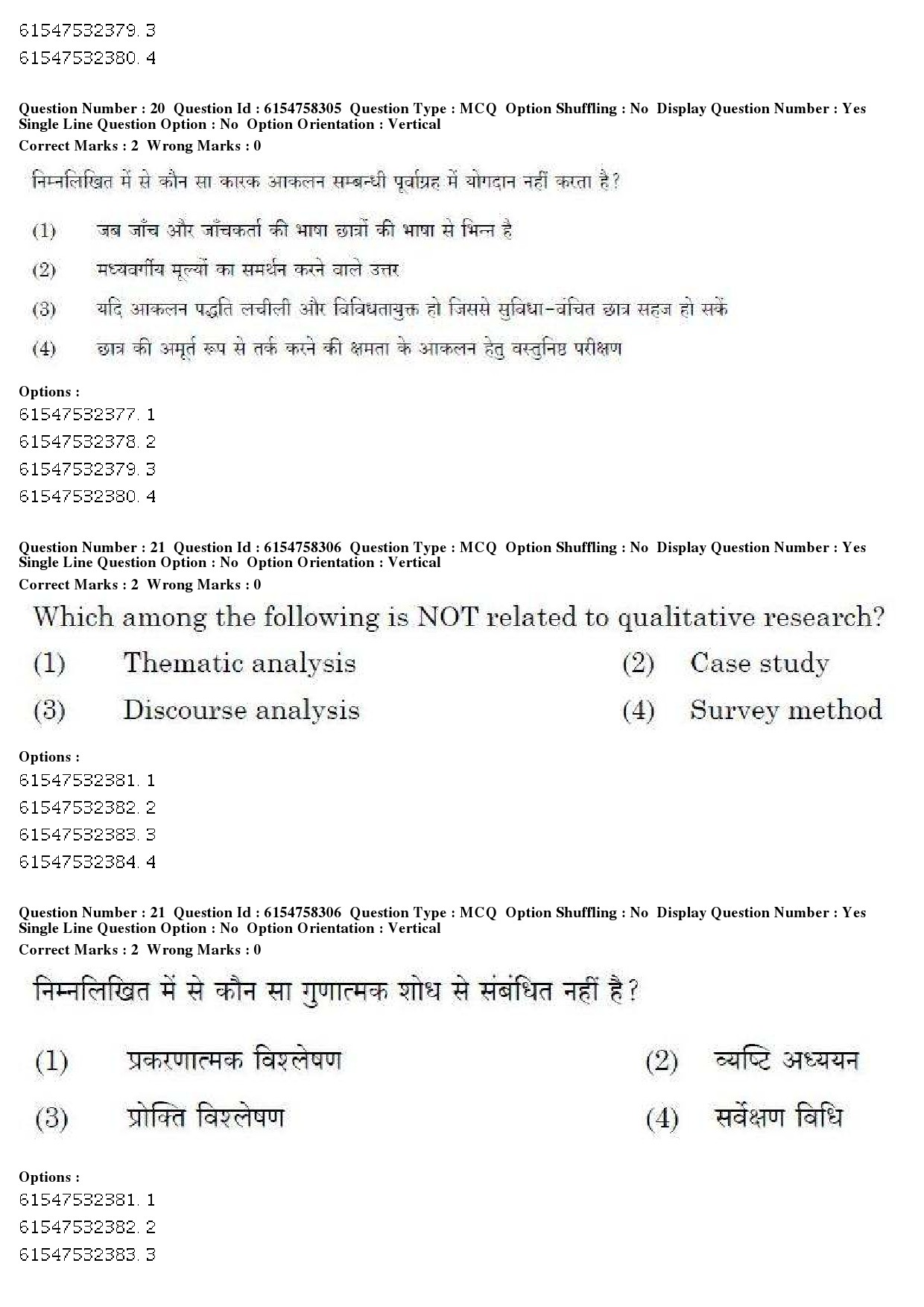UGC NET Tourism Administration And Management Question Paper December 2019 16