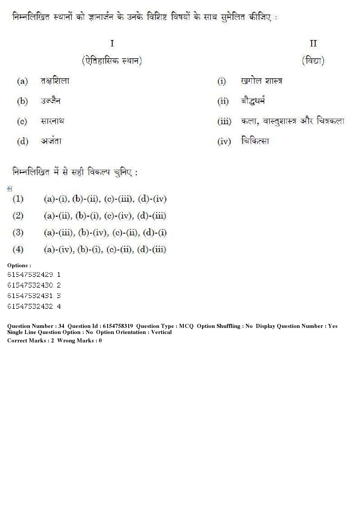 UGC NET Tourism Administration And Management Question Paper December 2019 33