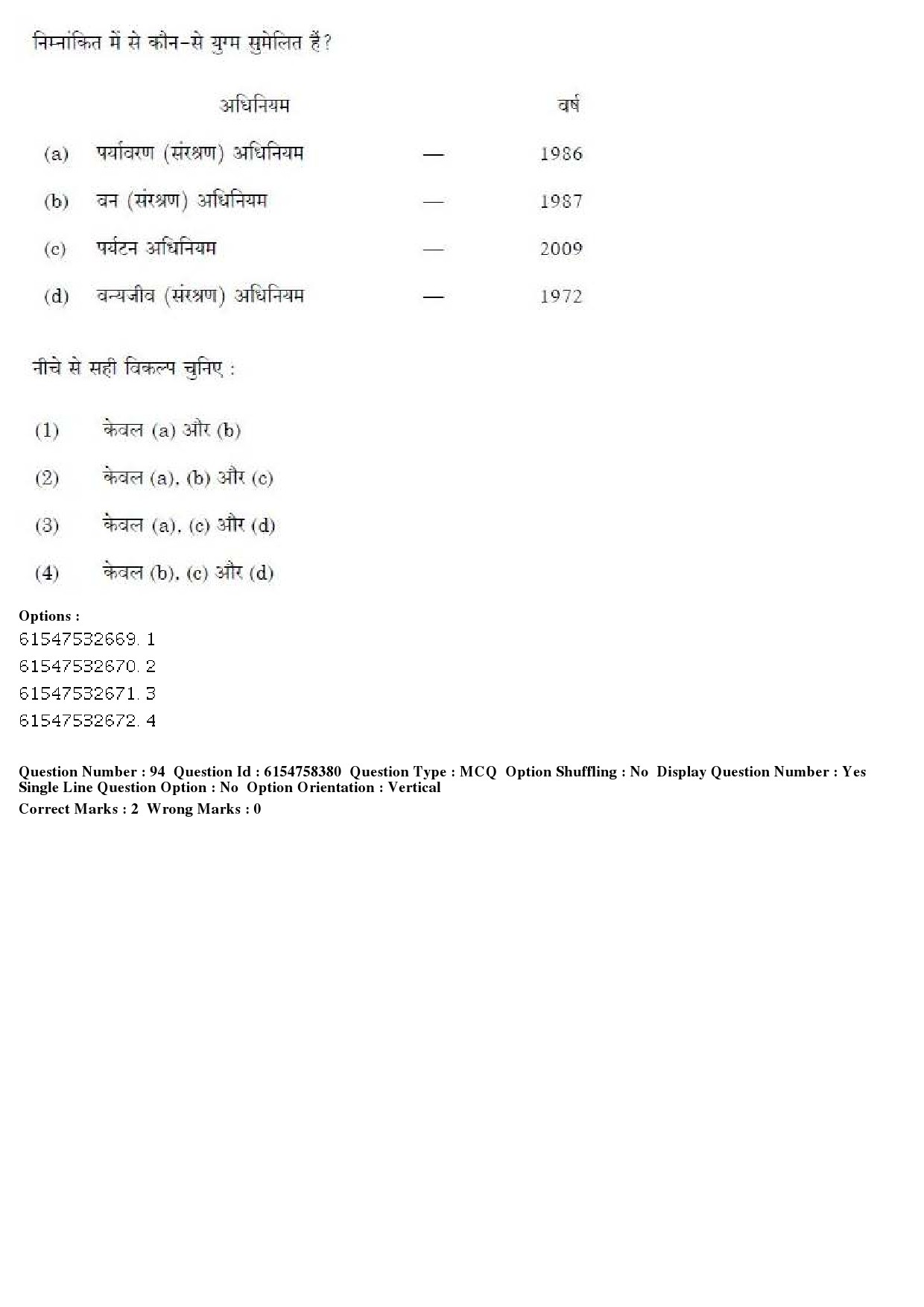 UGC NET Tourism Administration And Management Question Paper December 2019 85