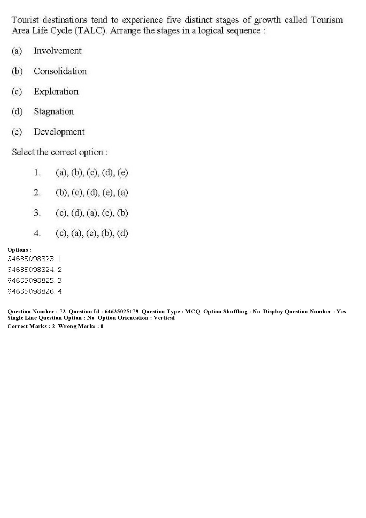 UGC NET Tourism Administration And Management Question Paper June 2019 66