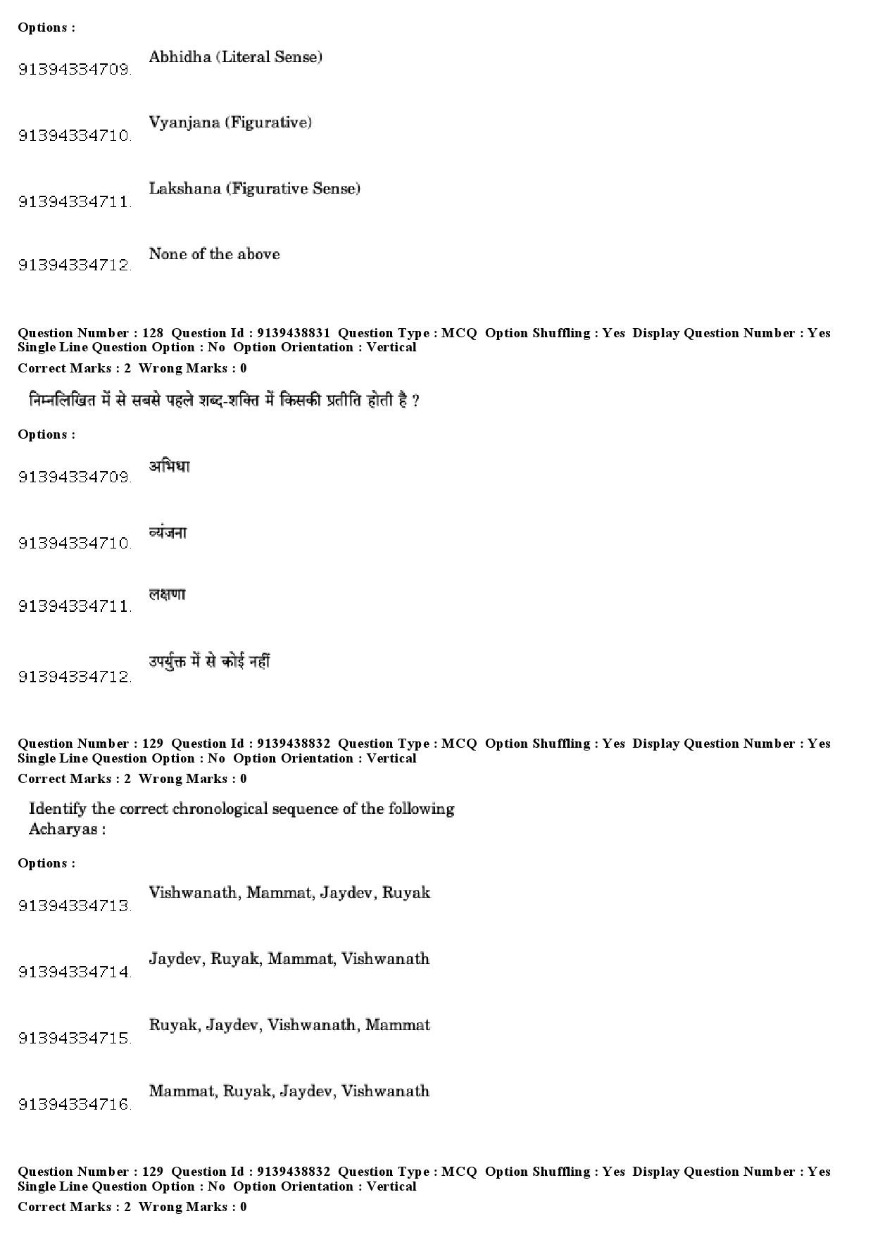 UGC NET Tribal and Regional Language Literature Question Paper December 2018 112