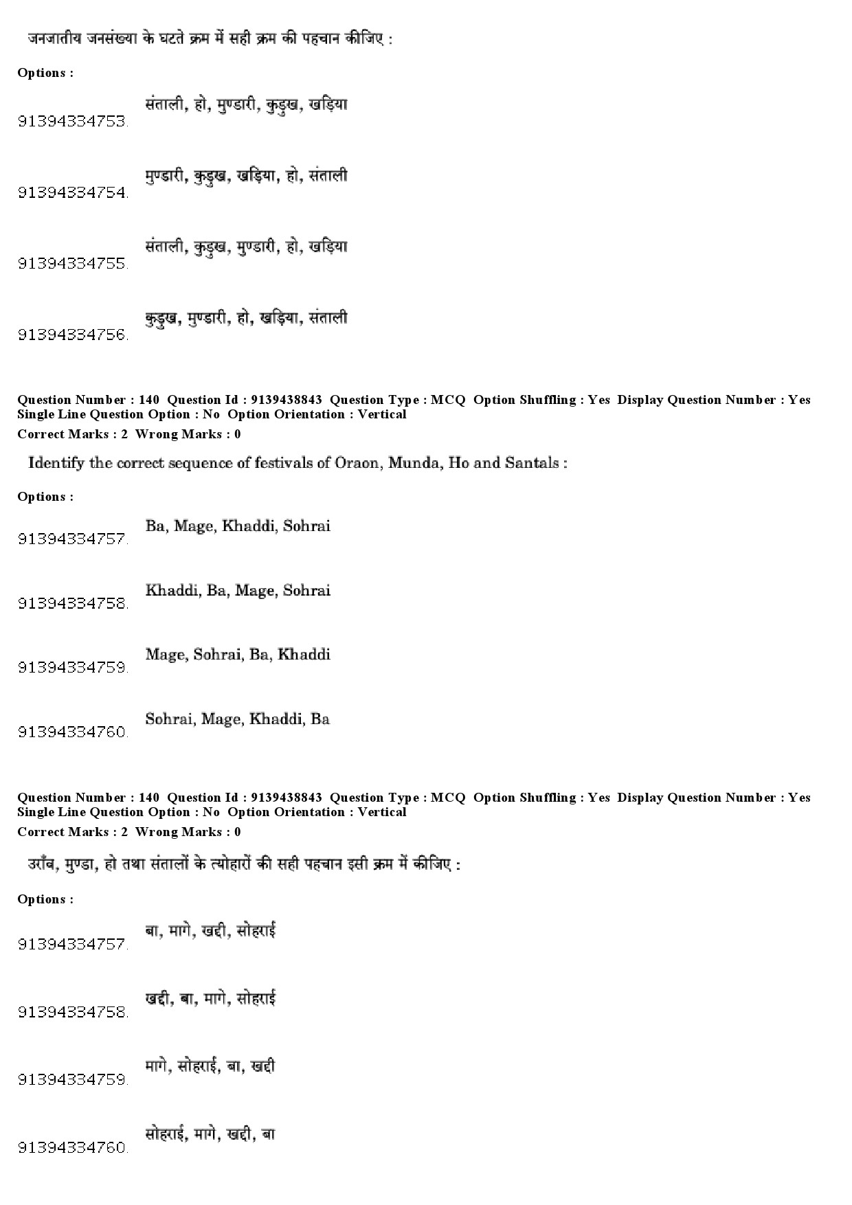 UGC NET Tribal and Regional Language Literature Question Paper December 2018 122