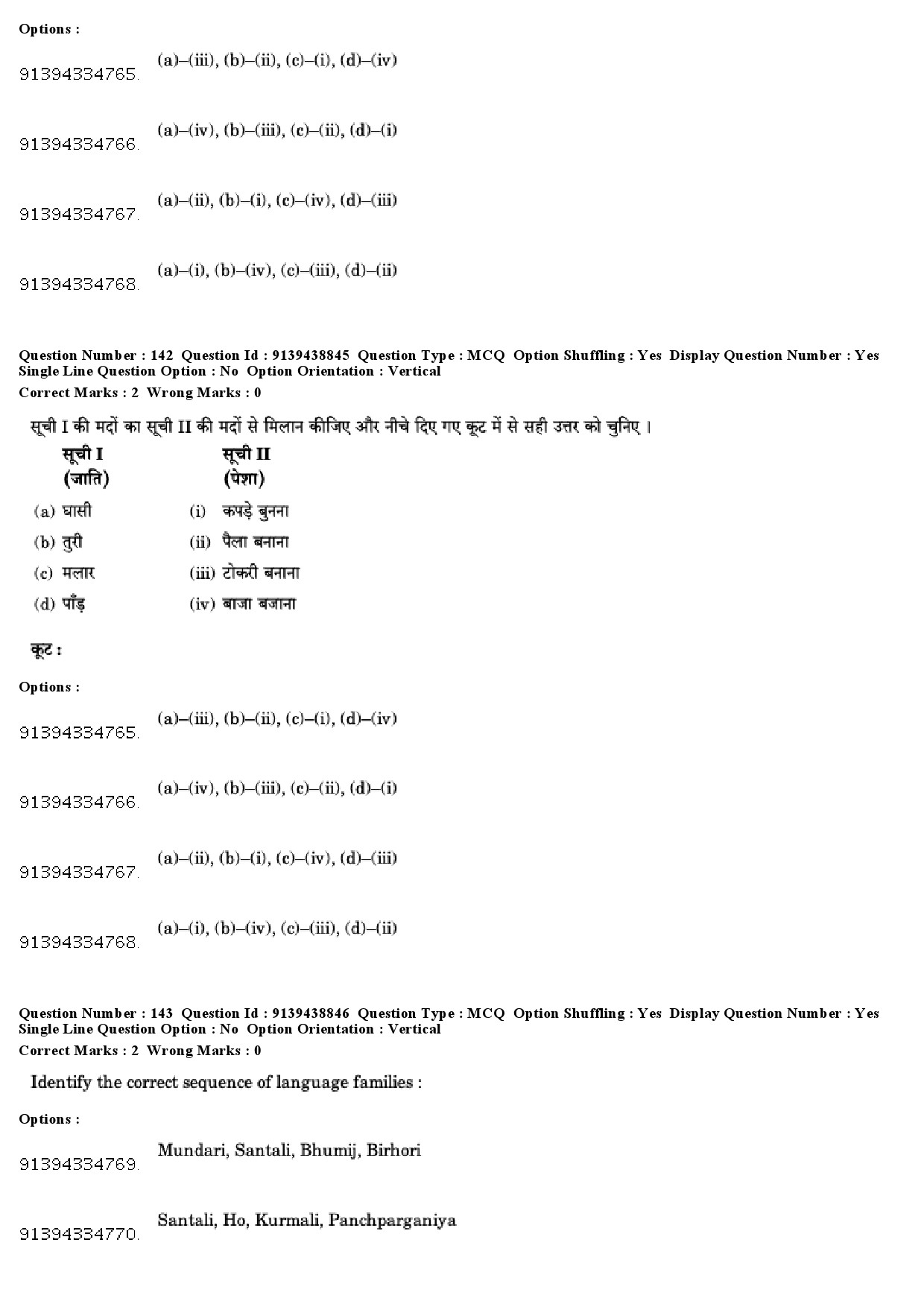 UGC NET Tribal and Regional Language Literature Question Paper December 2018 124