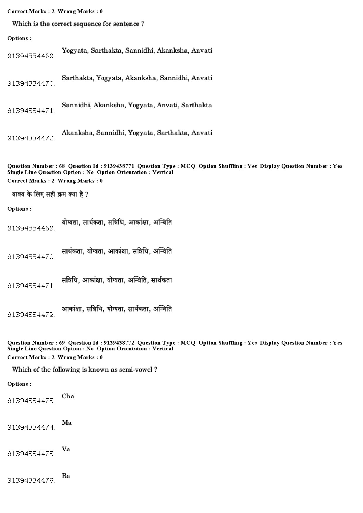 UGC NET Tribal and Regional Language Literature Question Paper December 2018 62