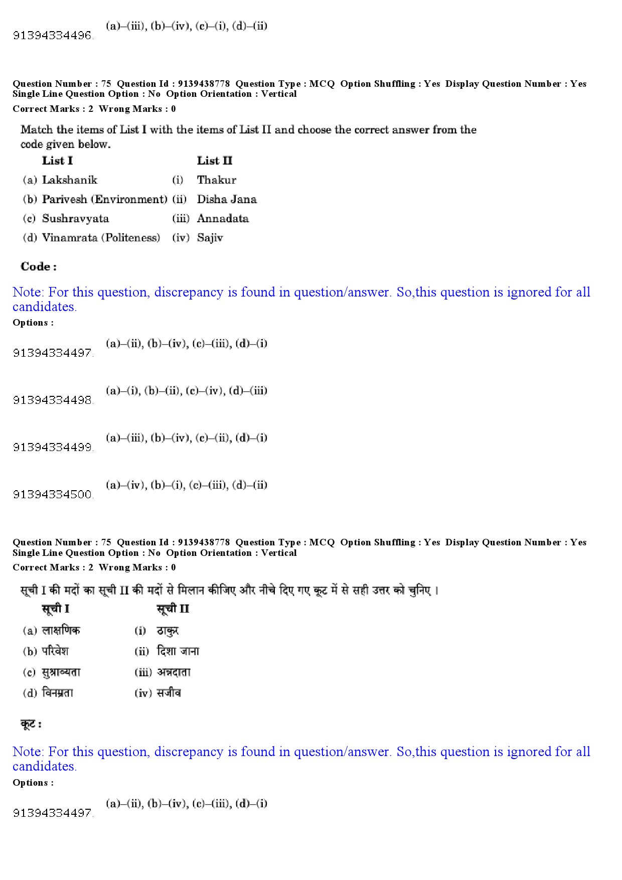 UGC NET Tribal and Regional Language Literature Question Paper December 2018 68