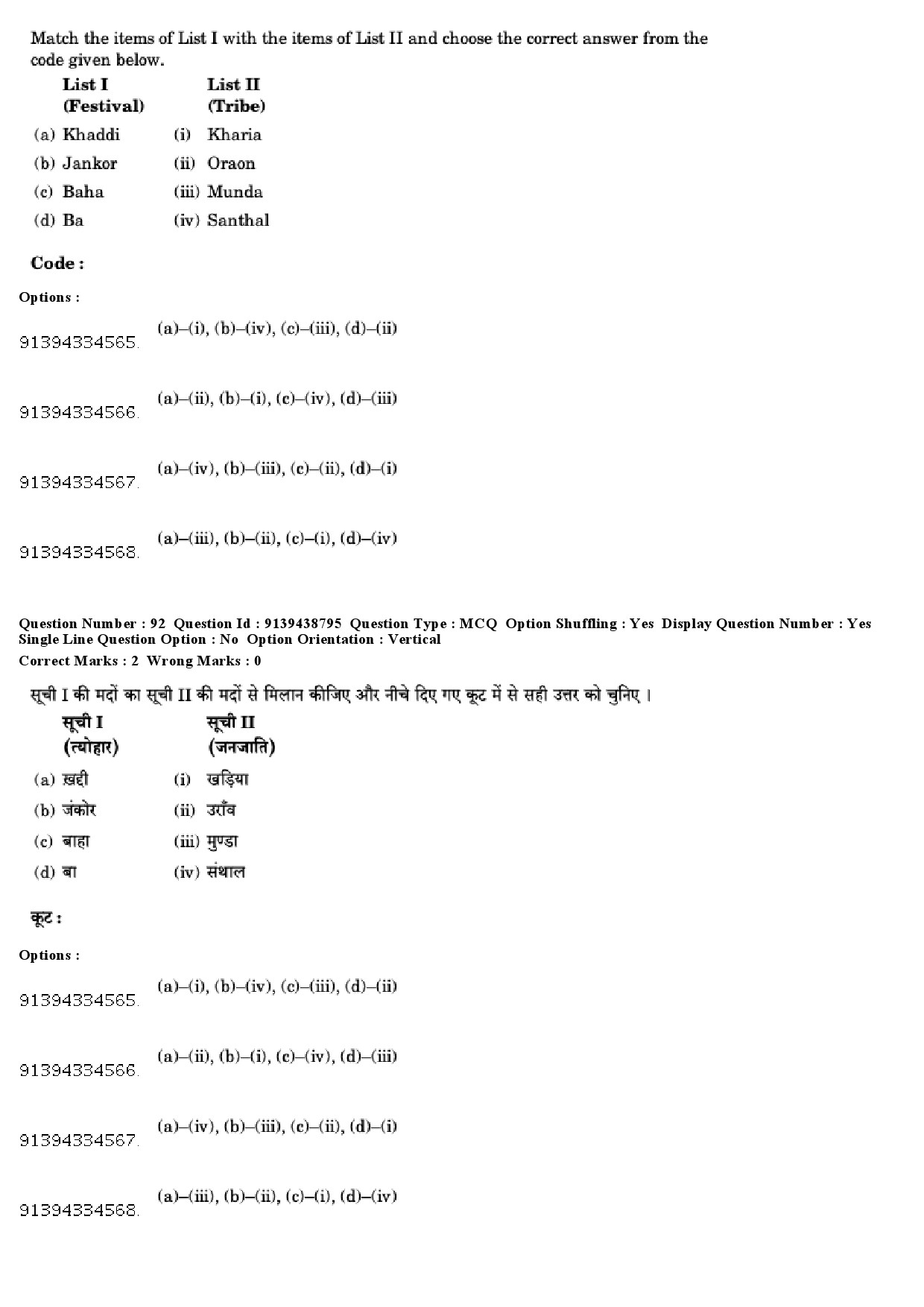 UGC NET Tribal and Regional Language Literature Question Paper December 2018 82