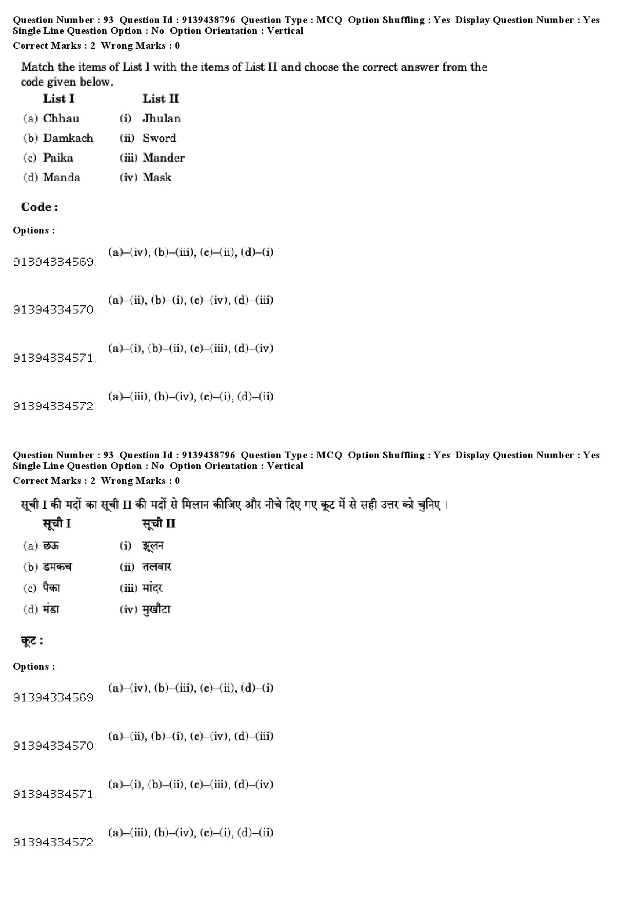 UGC NET Tribal and Regional Language Literature Question Paper December 2018 83