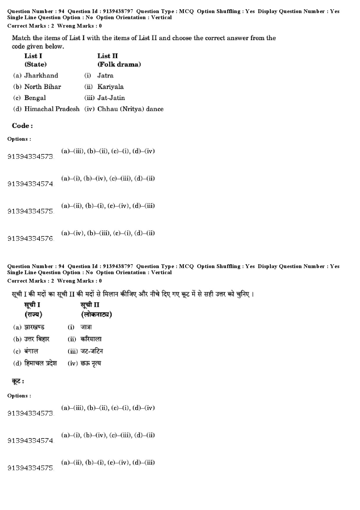 UGC NET Tribal and Regional Language Literature Question Paper December 2018 84