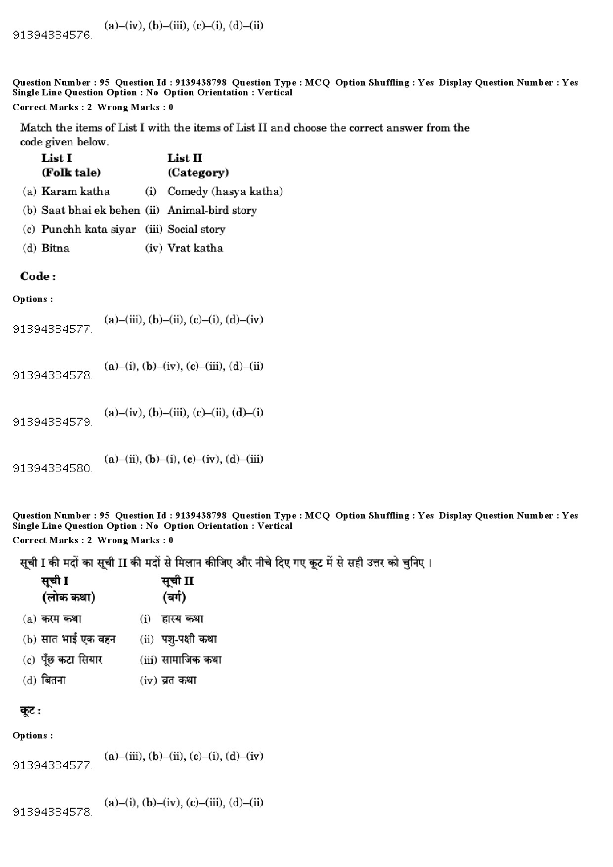 UGC NET Tribal and Regional Language Literature Question Paper December 2018 85