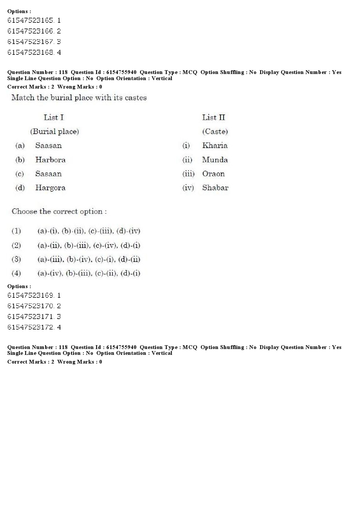 UGC NET Tribal and Regional Language Literature Question Paper December 2019 108