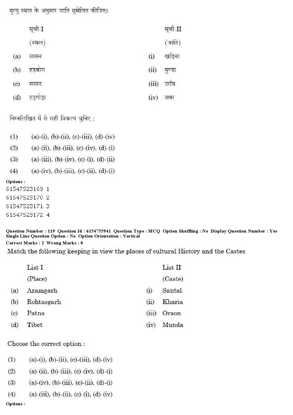 UGC NET Tribal and Regional Language Literature Question Paper December 2019 109