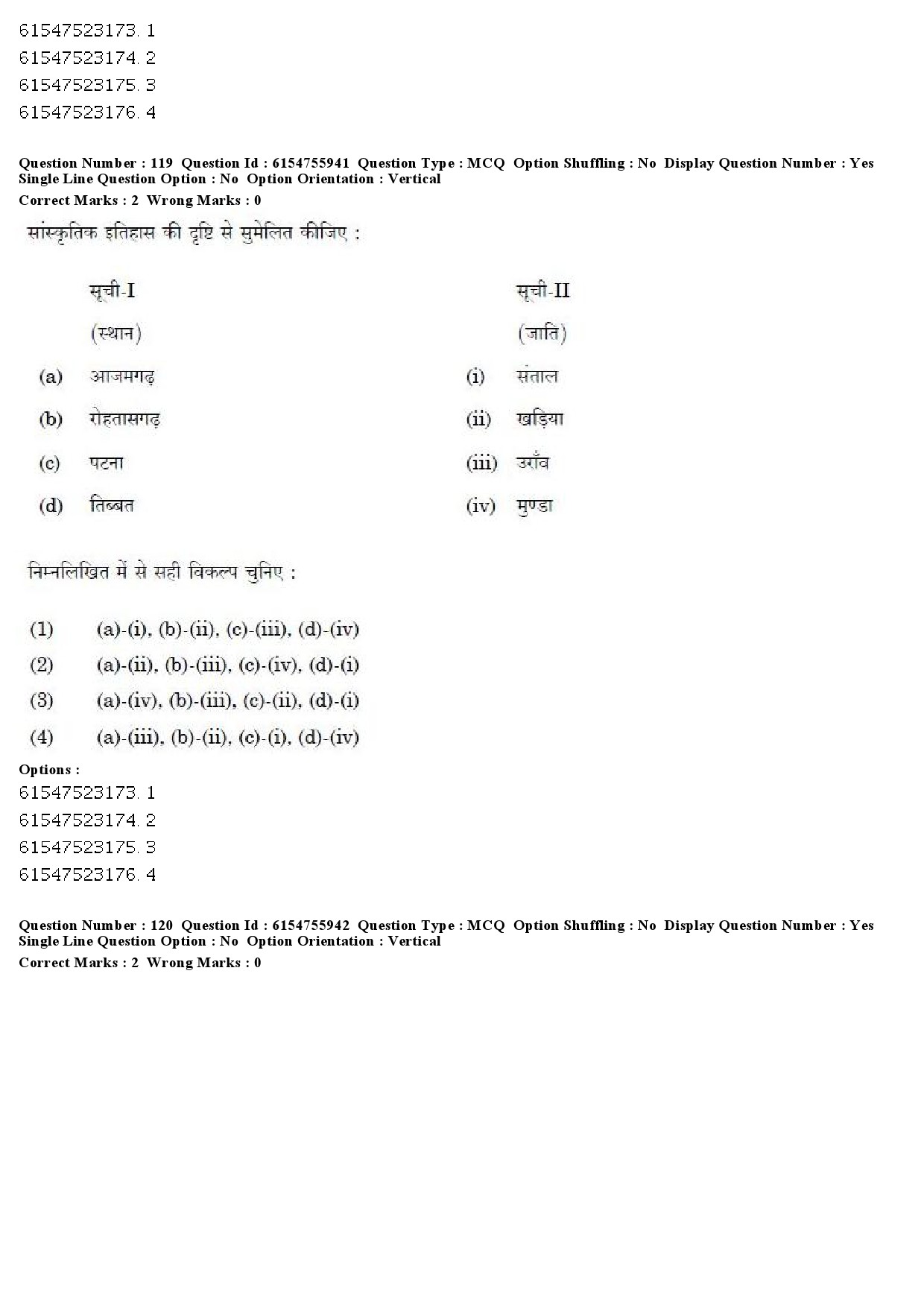 UGC NET Tribal and Regional Language Literature Question Paper December 2019 110