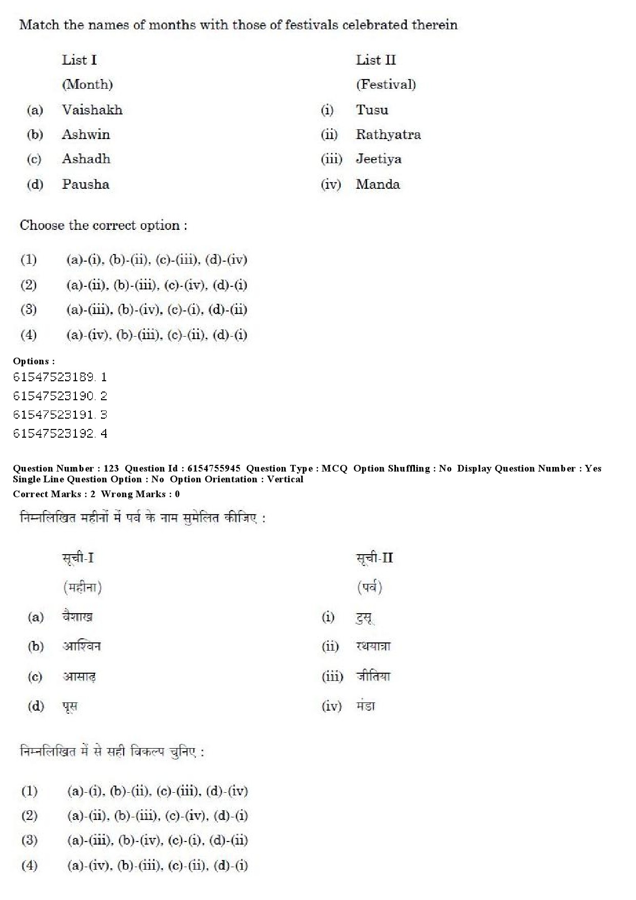 UGC NET Tribal and Regional Language Literature Question Paper December 2019 115