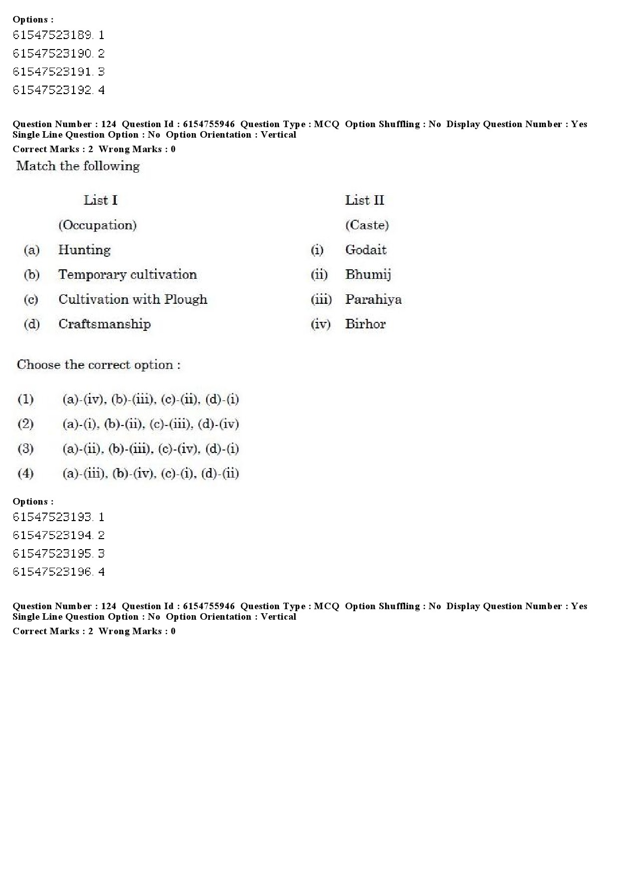 UGC NET Tribal and Regional Language Literature Question Paper December 2019 116